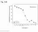 Fig. 124 - Therapeutic compositions containing curcumin, harmine, and isovanillin components, and methods of use thereof