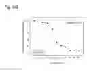 Fig. 138 - Therapeutic compositions containing curcumin, harmine, and isovanillin components, and methods of use thereof