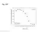 Fig. 209 - Therapeutic compositions containing curcumin, harmine, and isovanillin components, and methods of use thereof