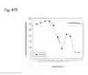 Fig. 229 - Therapeutic compositions containing curcumin, harmine, and isovanillin components, and methods of use thereof