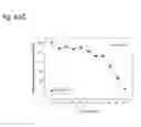Fig. 289 - Therapeutic compositions containing curcumin, harmine, and isovanillin components, and methods of use thereof