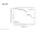 Fig. 304 - Therapeutic compositions containing curcumin, harmine, and isovanillin components, and methods of use thereof