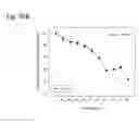 Fig. 348 - Therapeutic compositions containing curcumin, harmine, and isovanillin components, and methods of use thereof