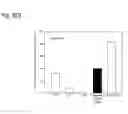 Fig. 374 - Therapeutic compositions containing curcumin, harmine, and isovanillin components, and methods of use thereof