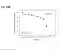 Fig. 385 - Therapeutic compositions containing curcumin, harmine, and isovanillin components, and methods of use thereof