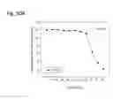 Fig. 243 - Therapeutic compositions containing harmine and isovanillin components, and methods of use thereof