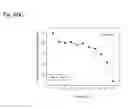 Fig. 285 - Therapeutic compositions containing harmine and isovanillin components, and methods of use thereof