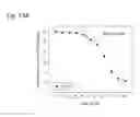 Fig. 335 - Therapeutic compositions containing harmine and isovanillin components, and methods of use thereof