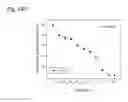 Fig. 341 - Therapeutic compositions containing harmine and isovanillin components, and methods of use thereof