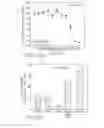Fig. 583 - Therapeutic compositions containing harmine and isovanillin components, and methods of use thereof