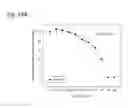 Fig. 205 - THERAPEUTIC COMPOSITIONS CONTAINING HARMINE AND ISOVANILLIN COMPONENTS, AND METHODS OF USE THEREOF