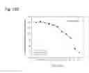 Fig. 256 - THERAPEUTIC COMPOSITIONS CONTAINING HARMINE AND ISOVANILLIN COMPONENTS, AND METHODS OF USE THEREOF