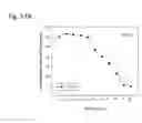 Fig. 271 - THERAPEUTIC COMPOSITIONS CONTAINING HARMINE AND ISOVANILLIN COMPONENTS, AND METHODS OF USE THEREOF