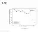 Fig. 289 - THERAPEUTIC COMPOSITIONS CONTAINING HARMINE AND ISOVANILLIN COMPONENTS, AND METHODS OF USE THEREOF