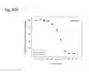 Fig. 294 - THERAPEUTIC COMPOSITIONS CONTAINING HARMINE AND ISOVANILLIN COMPONENTS, AND METHODS OF USE THEREOF