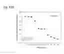 Fig. 334 - THERAPEUTIC COMPOSITIONS CONTAINING HARMINE AND ISOVANILLIN COMPONENTS, AND METHODS OF USE THEREOF