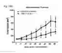 Fig. 34 - THERAPEUTIC COMPOSITIONS CONTAINING HARMINE AND ISOVANILLIN COMPONENTS, AND METHODS OF USE THEREOF