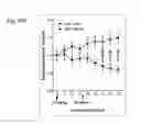 Fig. 35 - THERAPEUTIC COMPOSITIONS CONTAINING HARMINE AND ISOVANILLIN COMPONENTS, AND METHODS OF USE THEREOF