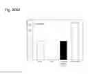 Fig. 375 - THERAPEUTIC COMPOSITIONS CONTAINING HARMINE AND ISOVANILLIN COMPONENTS, AND METHODS OF USE THEREOF