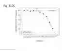 Fig. 409 - THERAPEUTIC COMPOSITIONS CONTAINING HARMINE AND ISOVANILLIN COMPONENTS, AND METHODS OF USE THEREOF