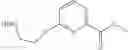 Fig. 121 - Triazole agonists of the APJ receptor