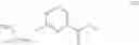 Fig. 137 - Triazole agonists of the APJ receptor