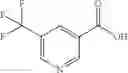 Fig. 151 - Triazole agonists of the APJ receptor