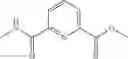 Fig. 155 - Triazole agonists of the APJ receptor