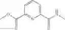 Fig. 166 - Triazole agonists of the APJ receptor
