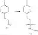 Fig. 181 - Triazole agonists of the APJ receptor