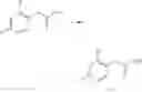 Fig. 183 - Triazole agonists of the APJ receptor