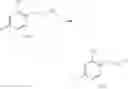 Fig. 186 - Triazole agonists of the APJ receptor