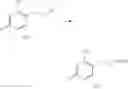 Fig. 187 - Triazole agonists of the APJ receptor