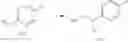 Fig. 203 - Triazole agonists of the APJ receptor
