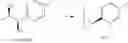 Fig. 213 - Triazole agonists of the APJ receptor