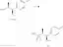 Fig. 218 - Triazole agonists of the APJ receptor