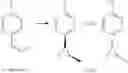 Fig. 245 - Triazole agonists of the APJ receptor