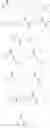 Fig. 41 - Triazole agonists of the APJ receptor