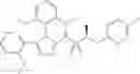 Fig. 425 - Triazole agonists of the APJ receptor