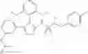 Fig. 482 - Triazole agonists of the APJ receptor