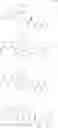 Fig. 635 - Triazole agonists of the APJ receptor