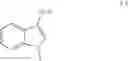 Fig. 64 - Triazole agonists of the APJ receptor