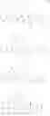 Fig. 650 - Triazole agonists of the APJ receptor