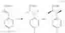 Fig. 670 - Triazole agonists of the APJ receptor