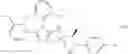 Fig. 683 - Triazole agonists of the APJ receptor