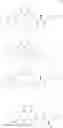 Fig. 808 - Triazole agonists of the APJ receptor