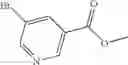 Fig. 89 - Triazole agonists of the APJ receptor