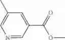 Fig. 101 - Triazole agonists of the APJ receptor