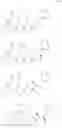 Fig. 1053 - Triazole agonists of the APJ receptor