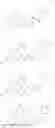 Fig. 1083 - Triazole agonists of the APJ receptor